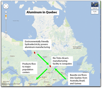 Life cycle of aluminum minus recycling